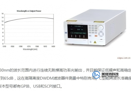 Adjustable light source | Mega - Test and Measurement Technology Services, Inc.