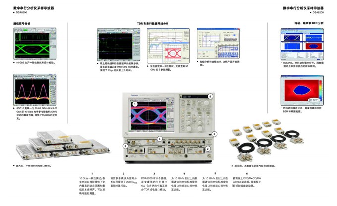 首页 | 通用电子测试测量仪器科技服务公司-优米视讯官方下载科技