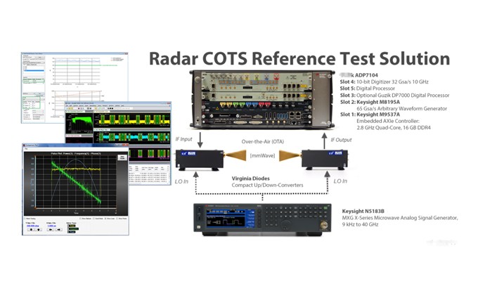 首页 | 通用电子测试测量仪器科技服务公司-优米视讯官方下载科技