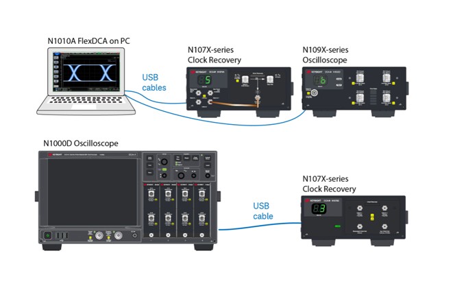首页 | 通用电子测试测量仪器科技服务公司-优米视讯官方下载科技