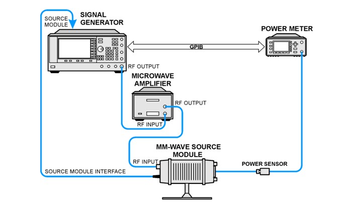 首页 | 通用电子测试测量仪器科技服务公司-优米视讯官方下载科技
