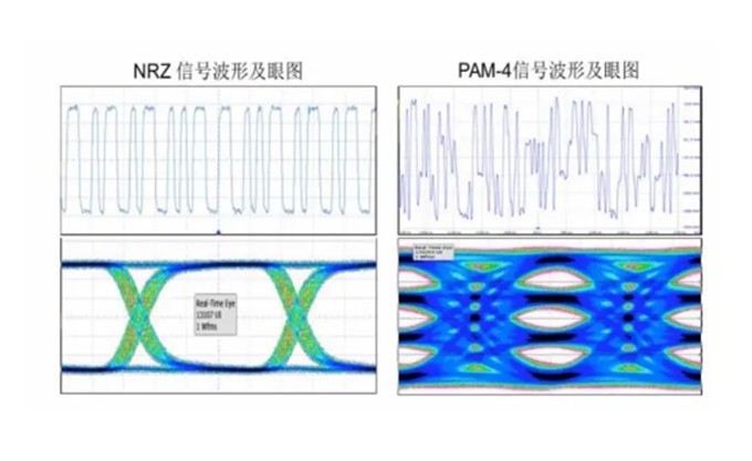 首页 | 通用电子测试测量仪器科技服务公司-优米视讯官方下载科技